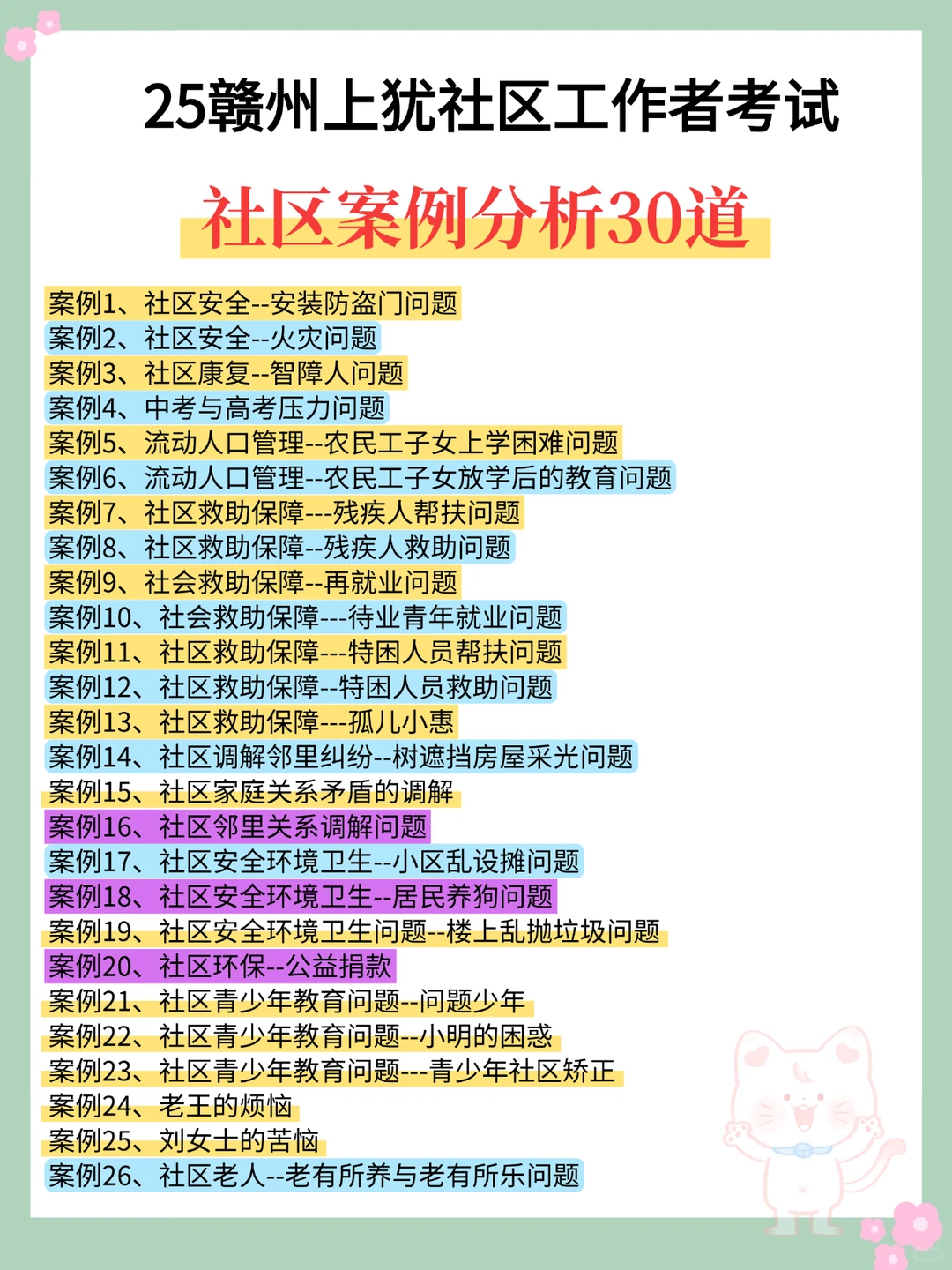 给大家普及一下，25赣州上犹社工的备考强度