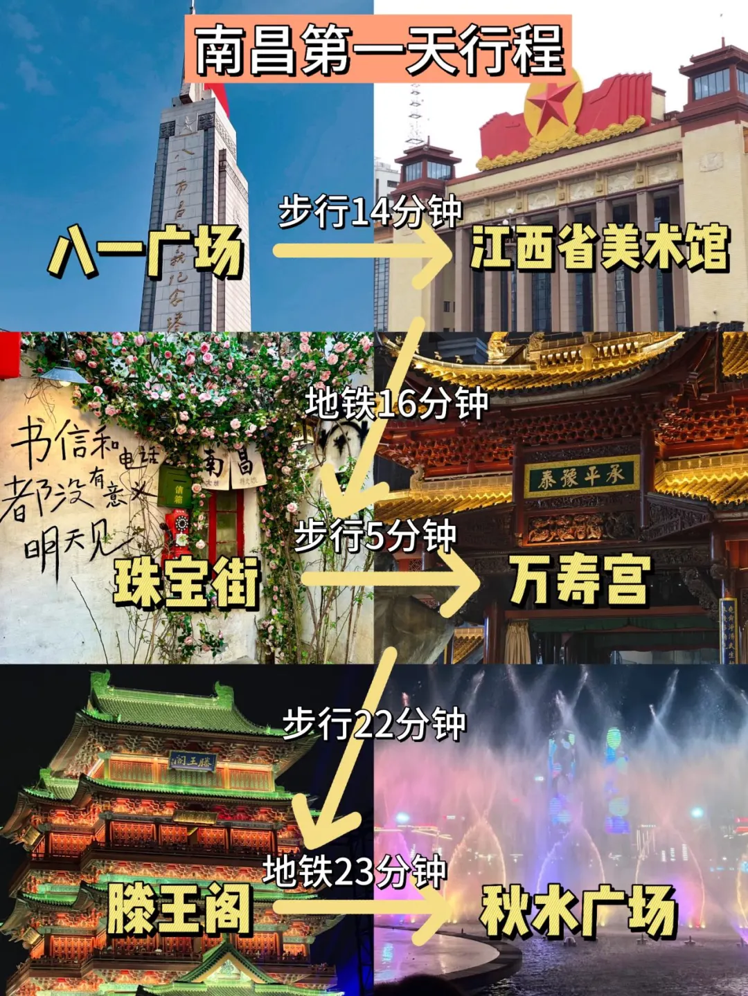 📍南昌现状。。。一定要带外套！！