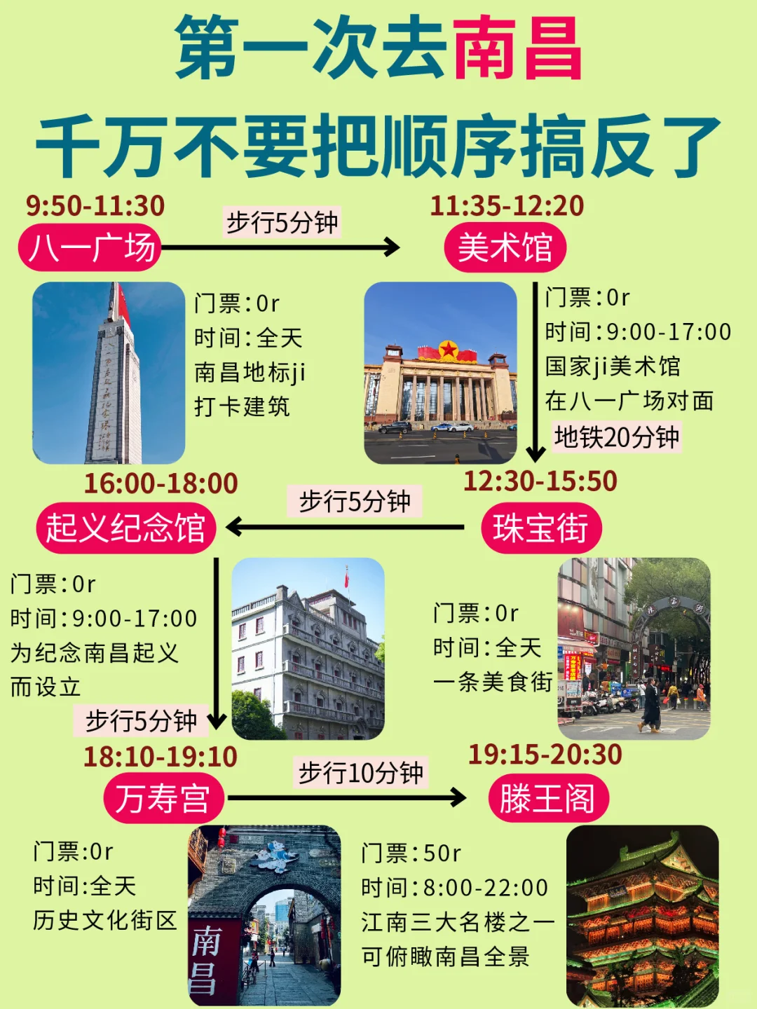 第一次去南昌🚩千万不要把顺序搞反了❗❗