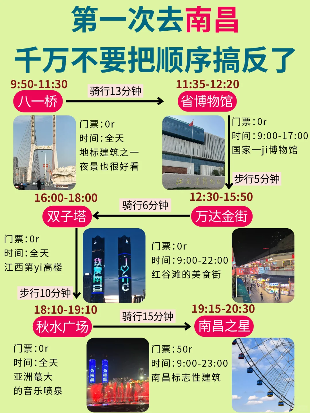 第一次去南昌🚩千万不要把顺序搞反了❗❗