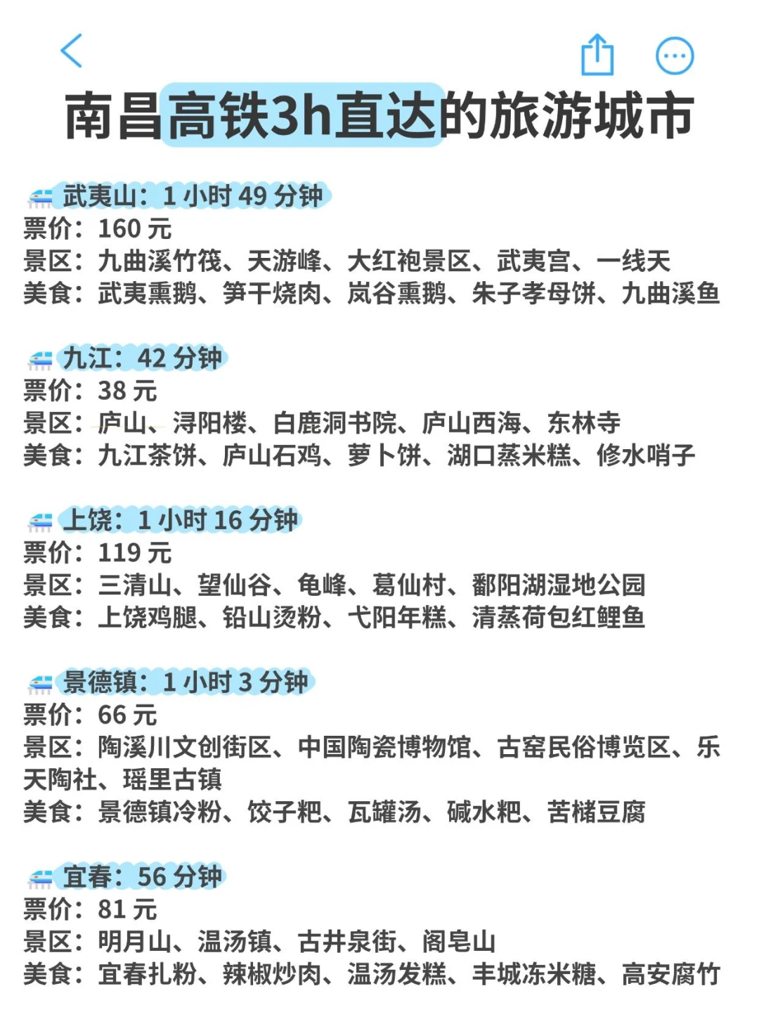 南昌出发高铁3h内直达15个好玩城市