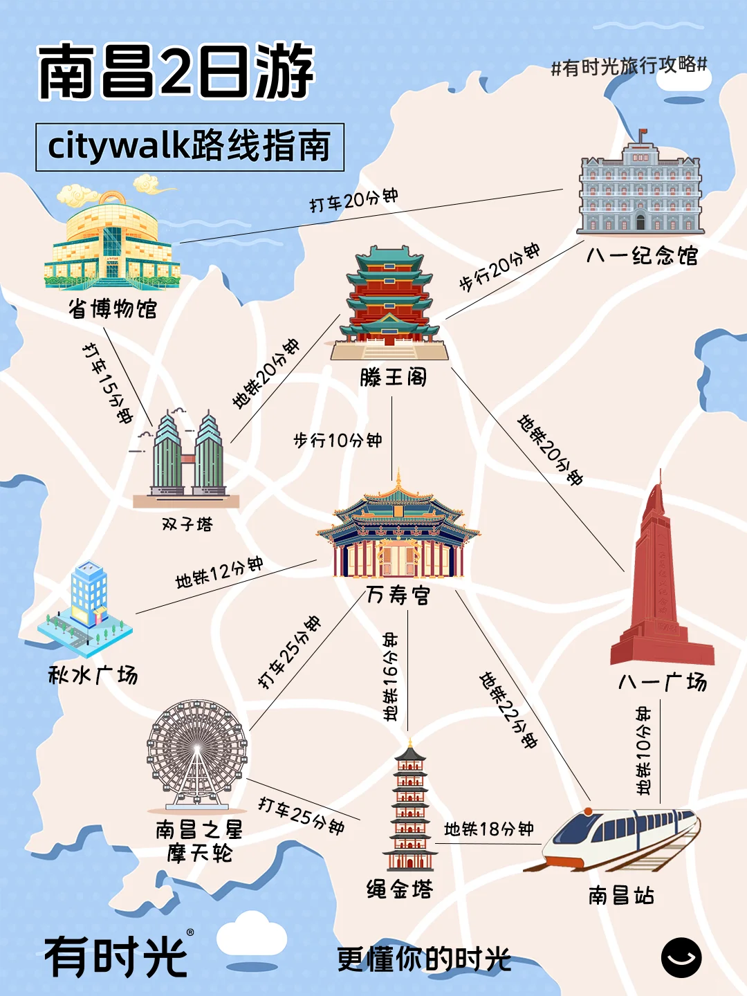南昌2日旅游保姆级攻略！！！本地人带路版