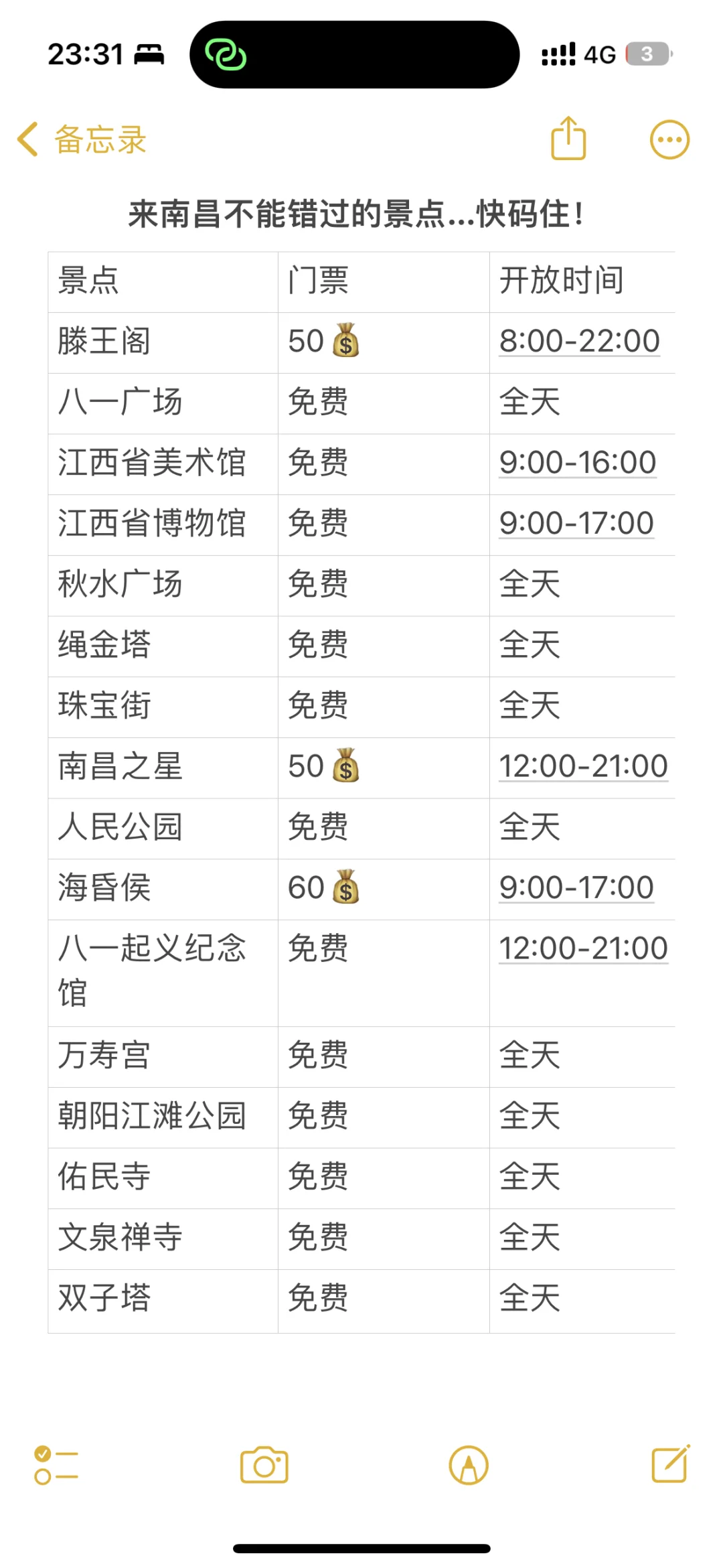 南昌旅游刚回…💔能救一个是一个！！