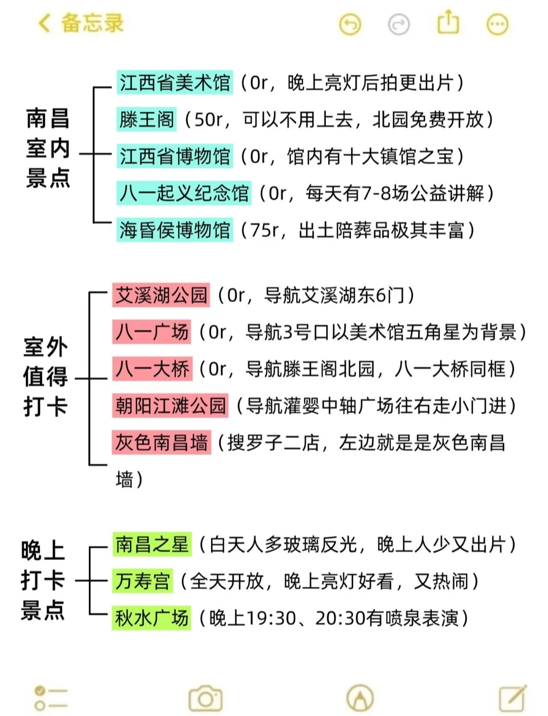 去了8次整理出保姆级南昌旅游攻略 码上❗