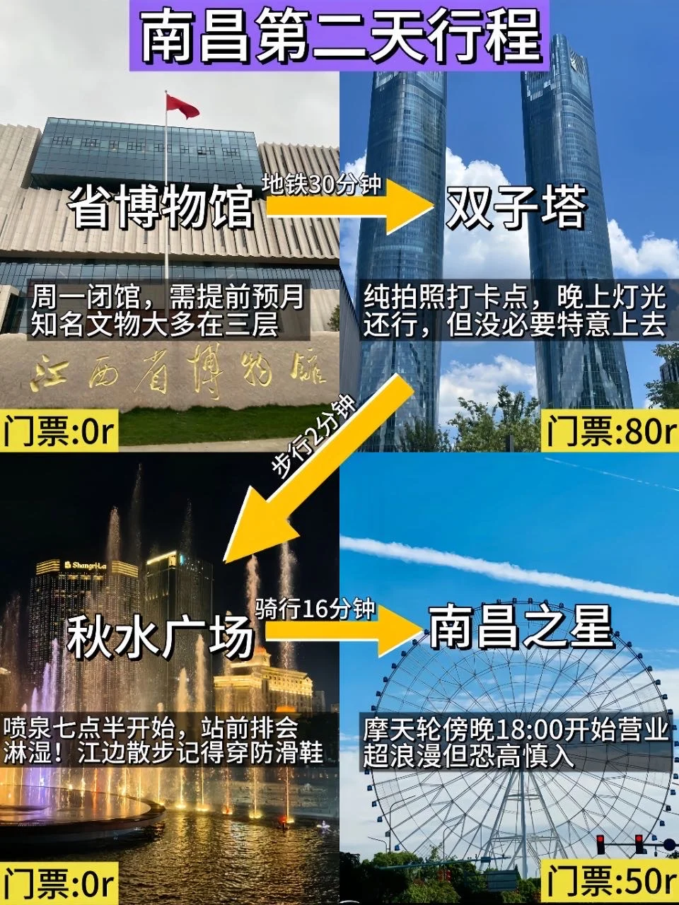 南昌已回，亲身体验真的的不要带行李😭