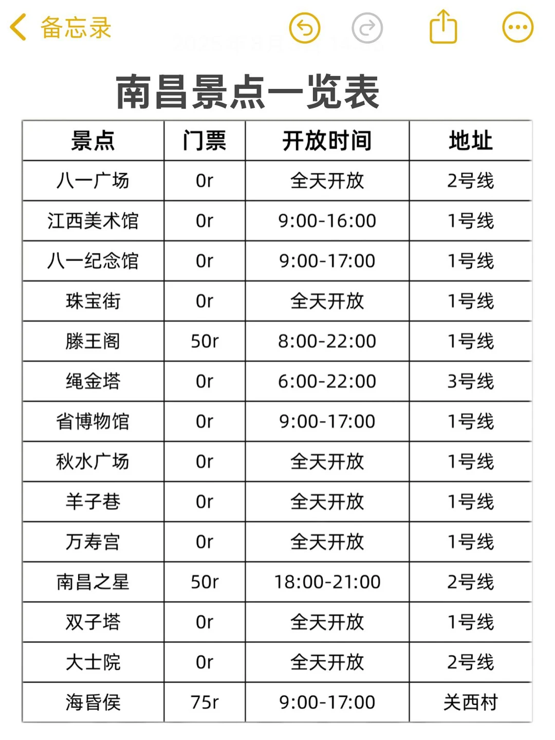 南昌会惩罚每一个不预🈷️的人！