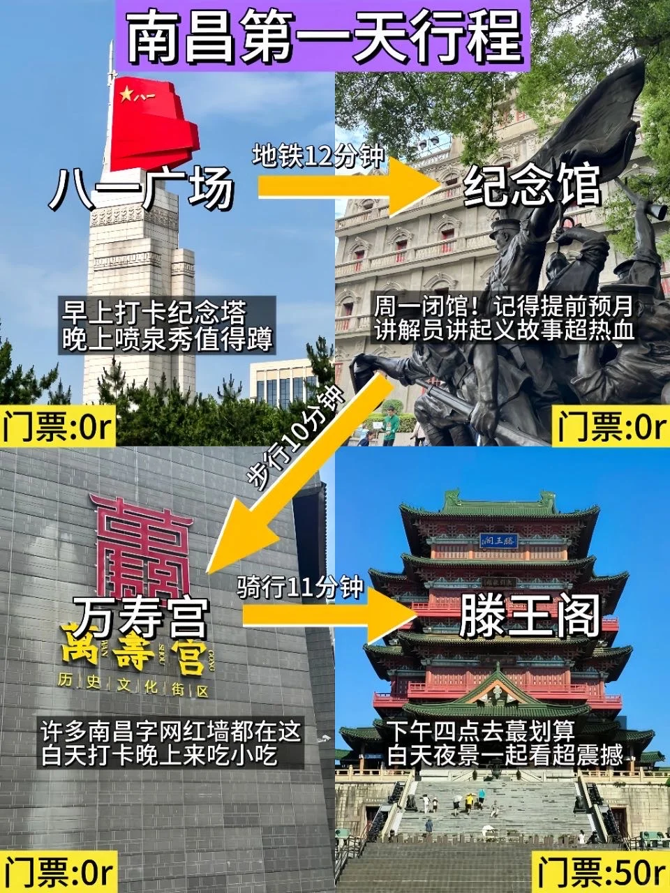 南昌已回，亲身体验真的的不要带行李😭