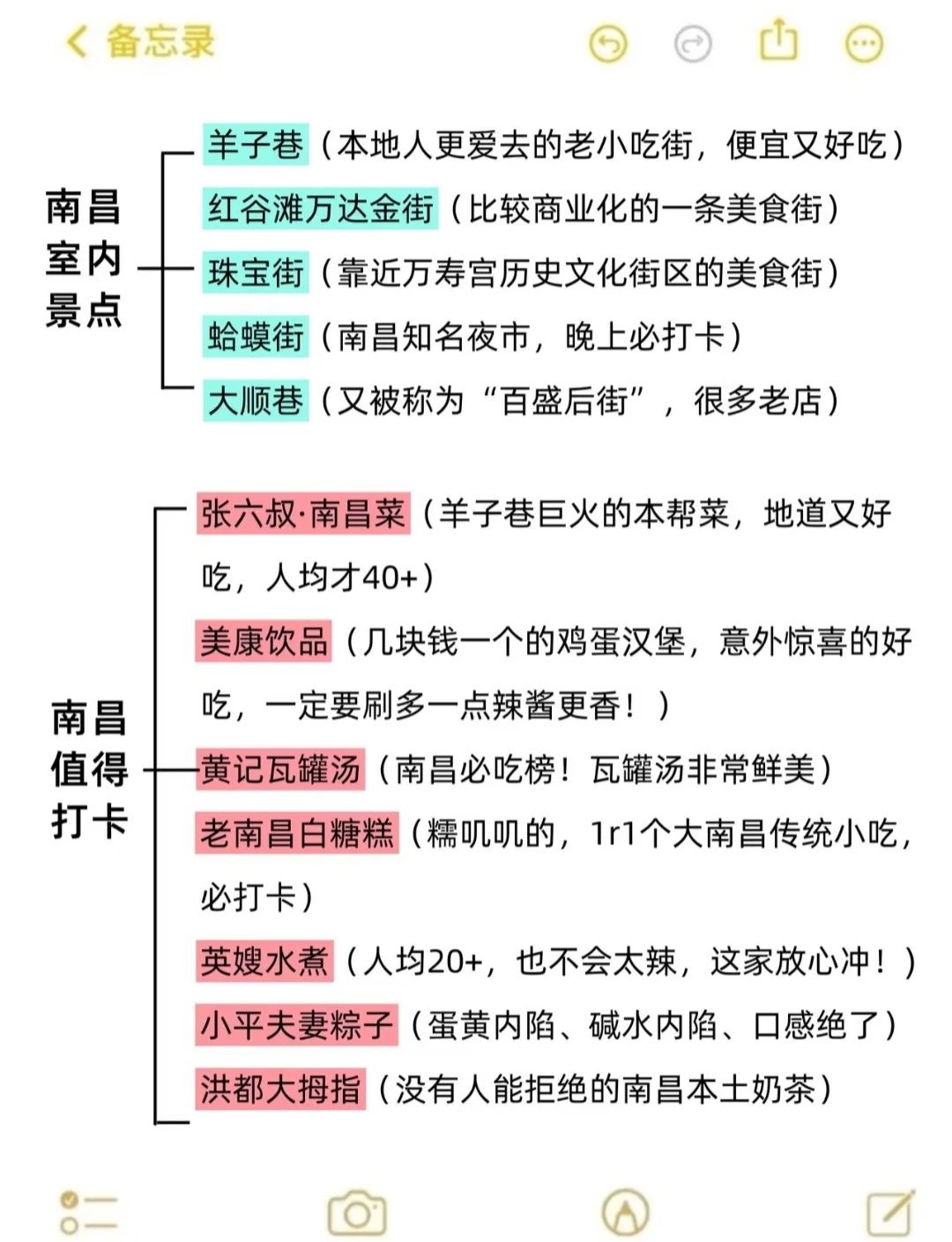 去了8次整理出保姆级南昌旅游攻略 码上❗