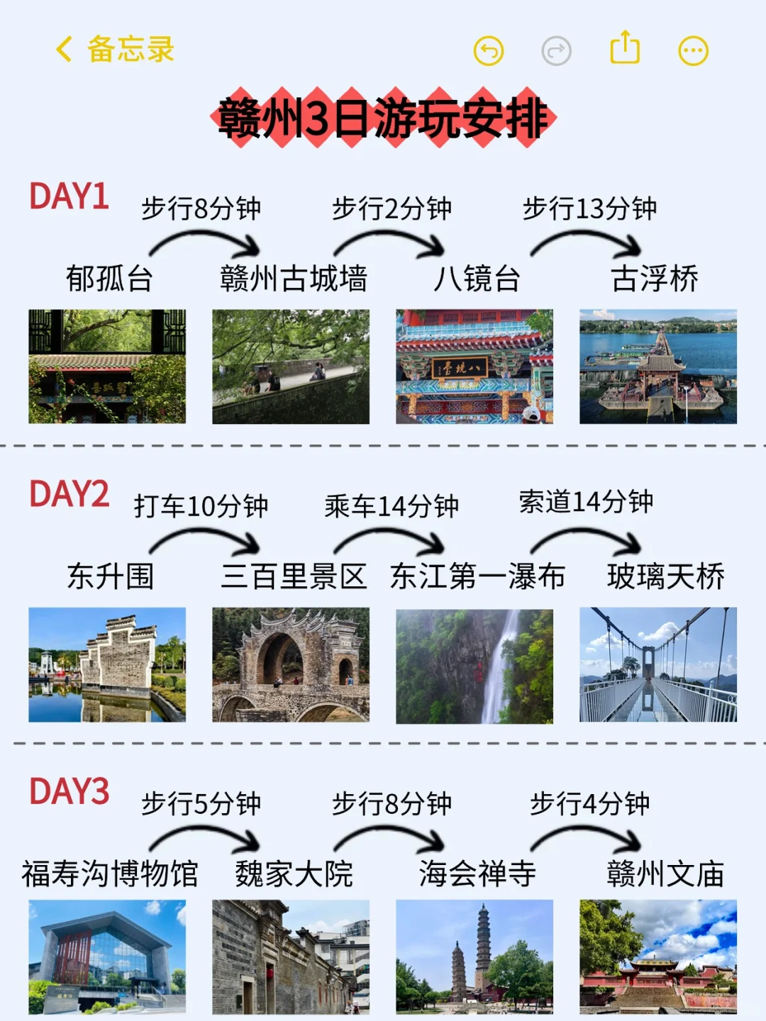 ⚠️听劝！赣州会惩罚每个不做攻略就去的人…