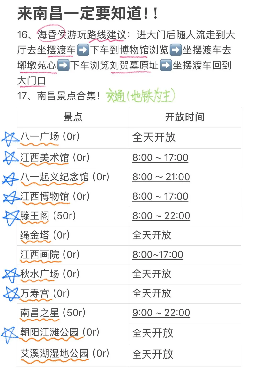 4.27南昌现状。。。说点不一样的大实话