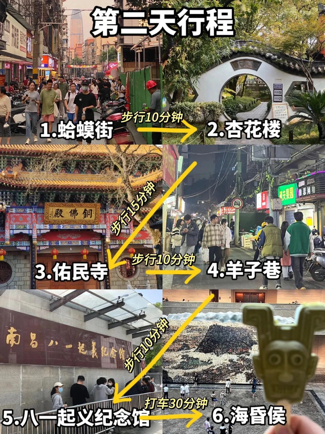 南昌旅游攻略‼️3天2夜超详细精华版游玩路线