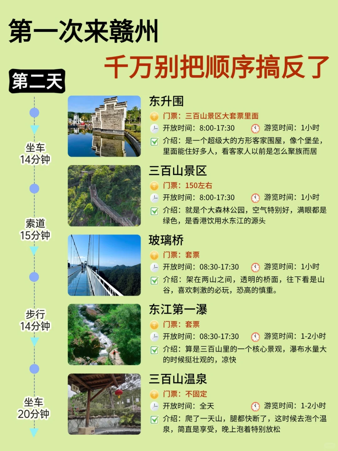 📍江西赣州旅行｜三天两夜吃喝住行全攻略