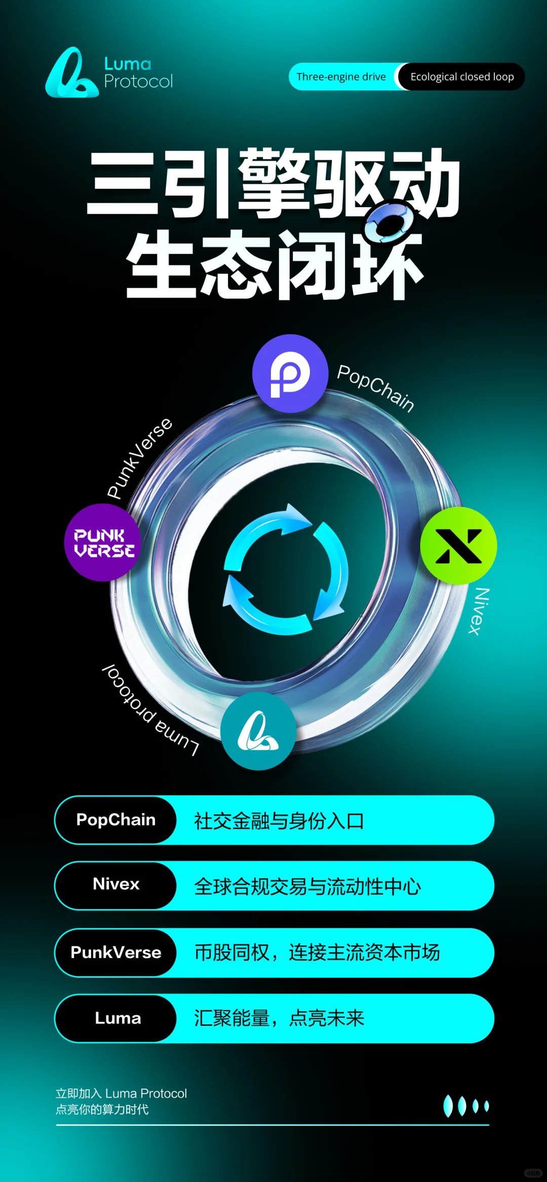 币圈、挖矿的赣州同城约不约？