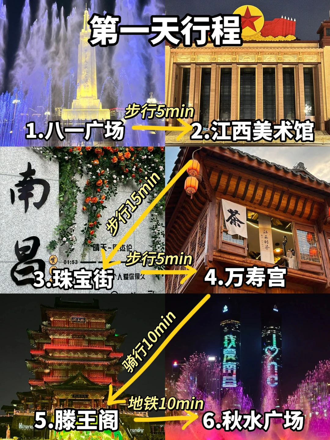 刚从南昌回来，三天三晚旅游攻略分享！