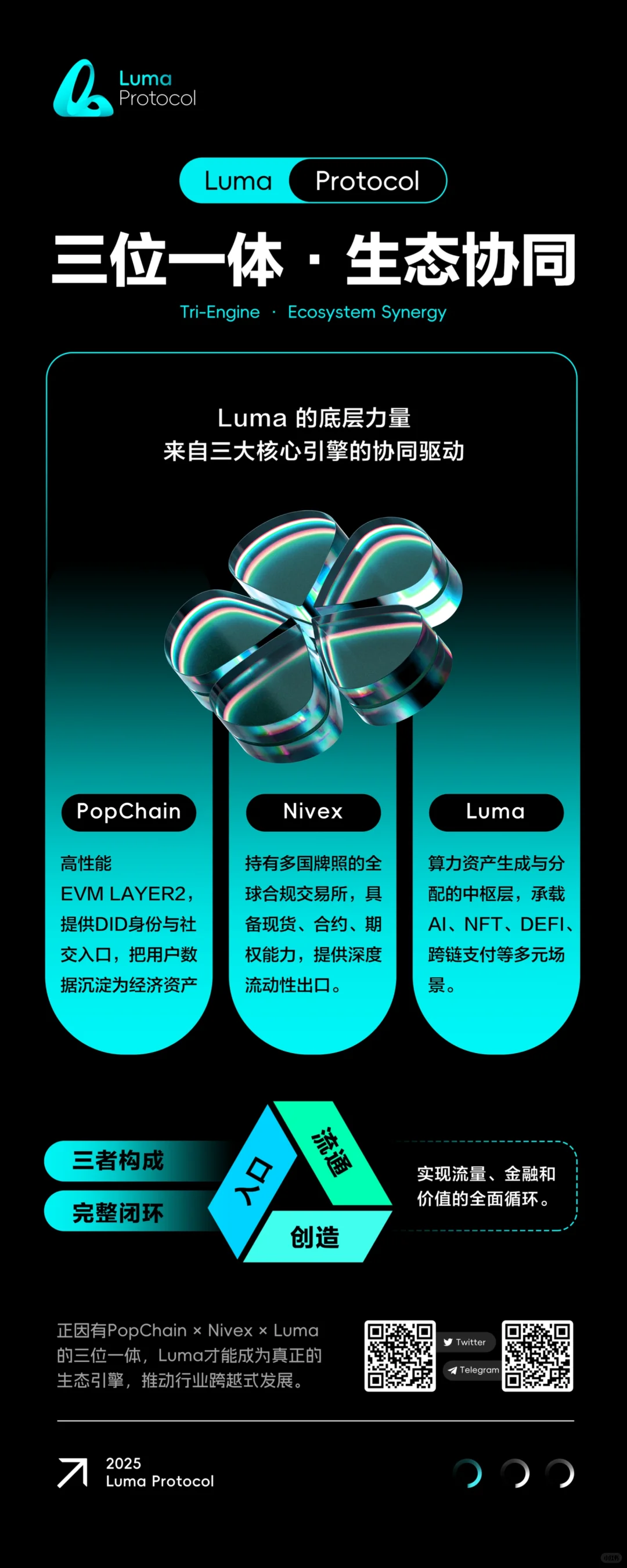 币圈、挖矿的赣州同城约不约？