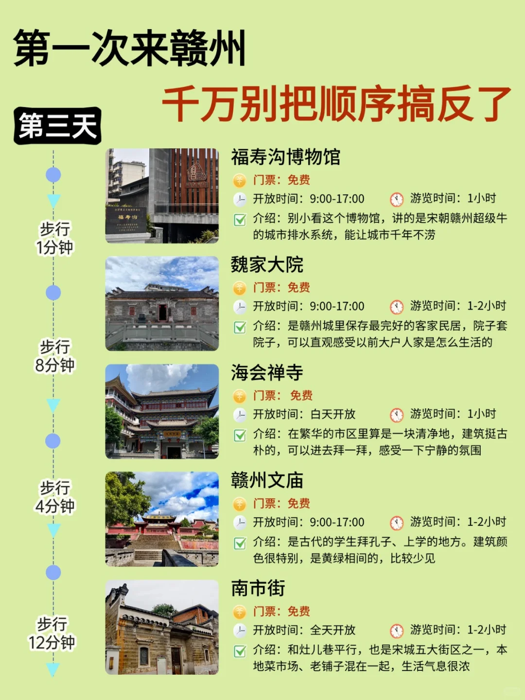 📍江西赣州旅行｜三天两夜吃喝住行全攻略