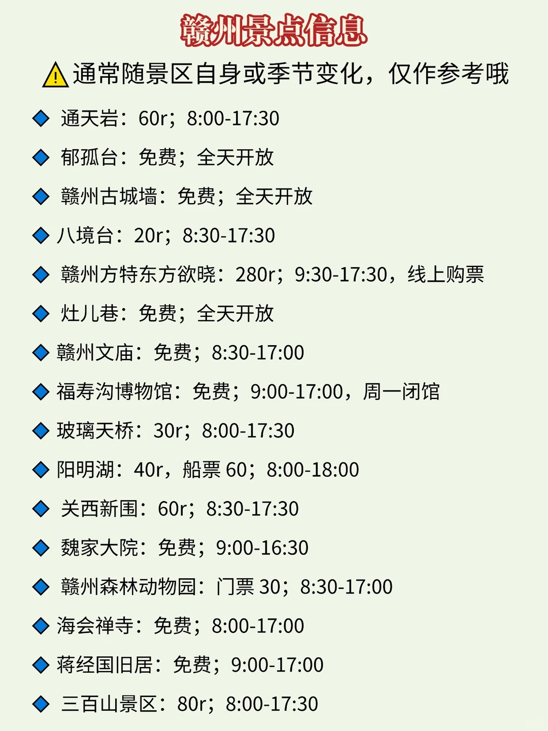 11月赣州旅游地图路线攻略