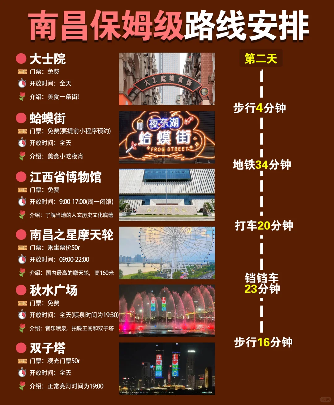 南昌旅游保姆级旅游路线，看这一篇就够了