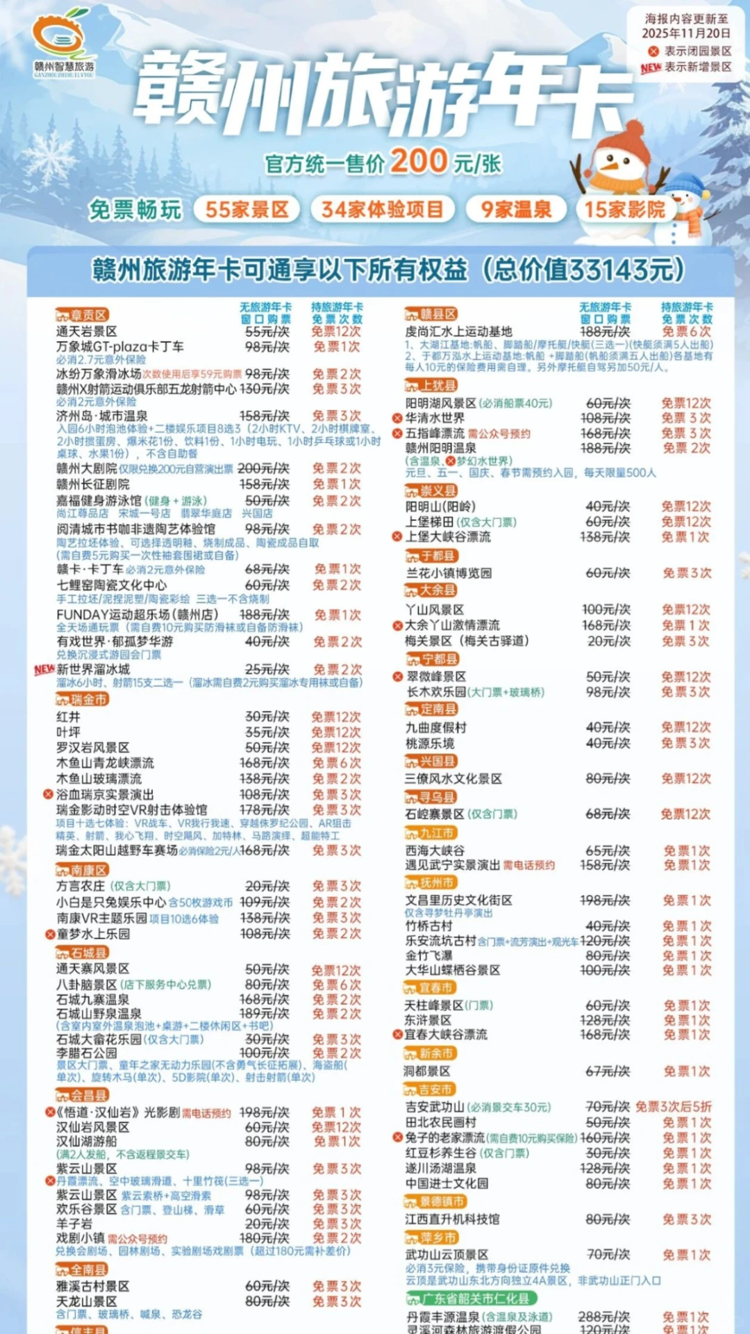 赣州旅游年卡太香了✨️活动只要165