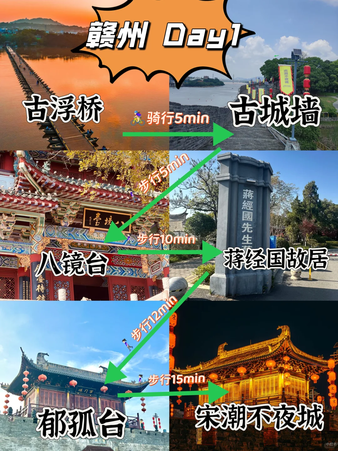 💥赣州不绕路两天一夜保姆级攻略💢