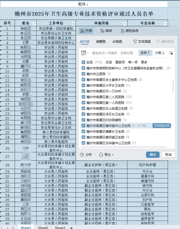 恭喜🎉江西赣州755位卫生高职称成人员