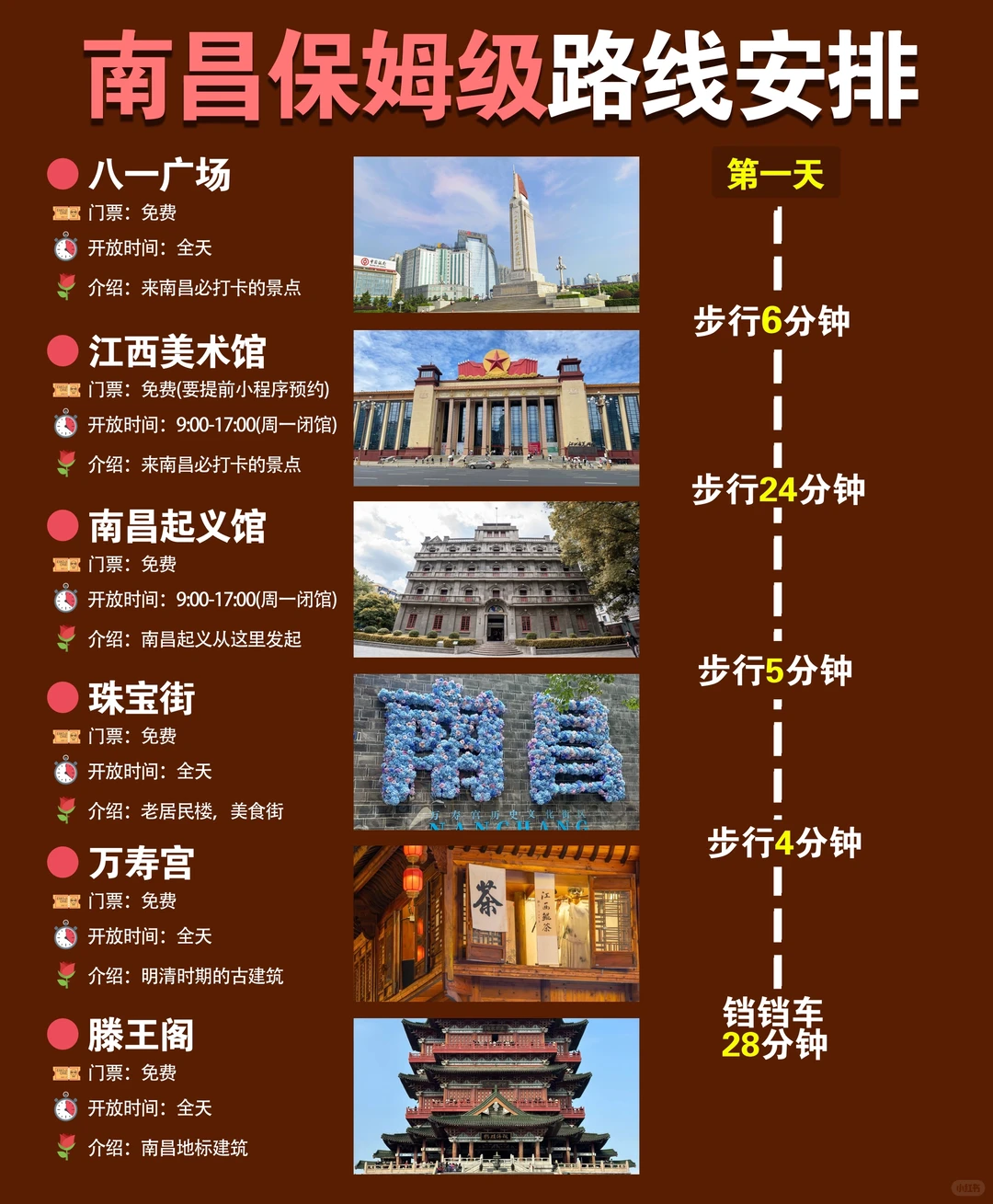 南昌旅游保姆级旅游路线，看这一篇就够了