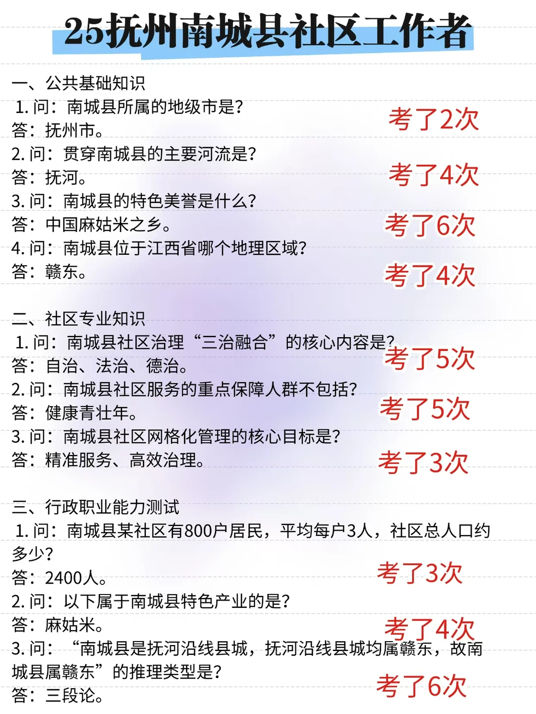 25抚州南城县社区工作者，大概率这里抽