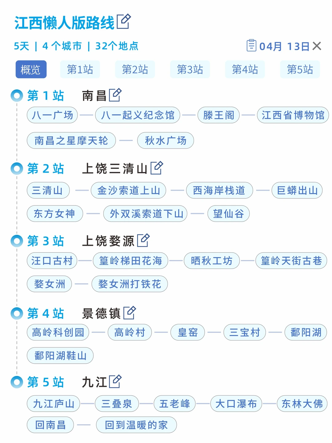 愿每个计划去江西的人都能刷到这篇🙏