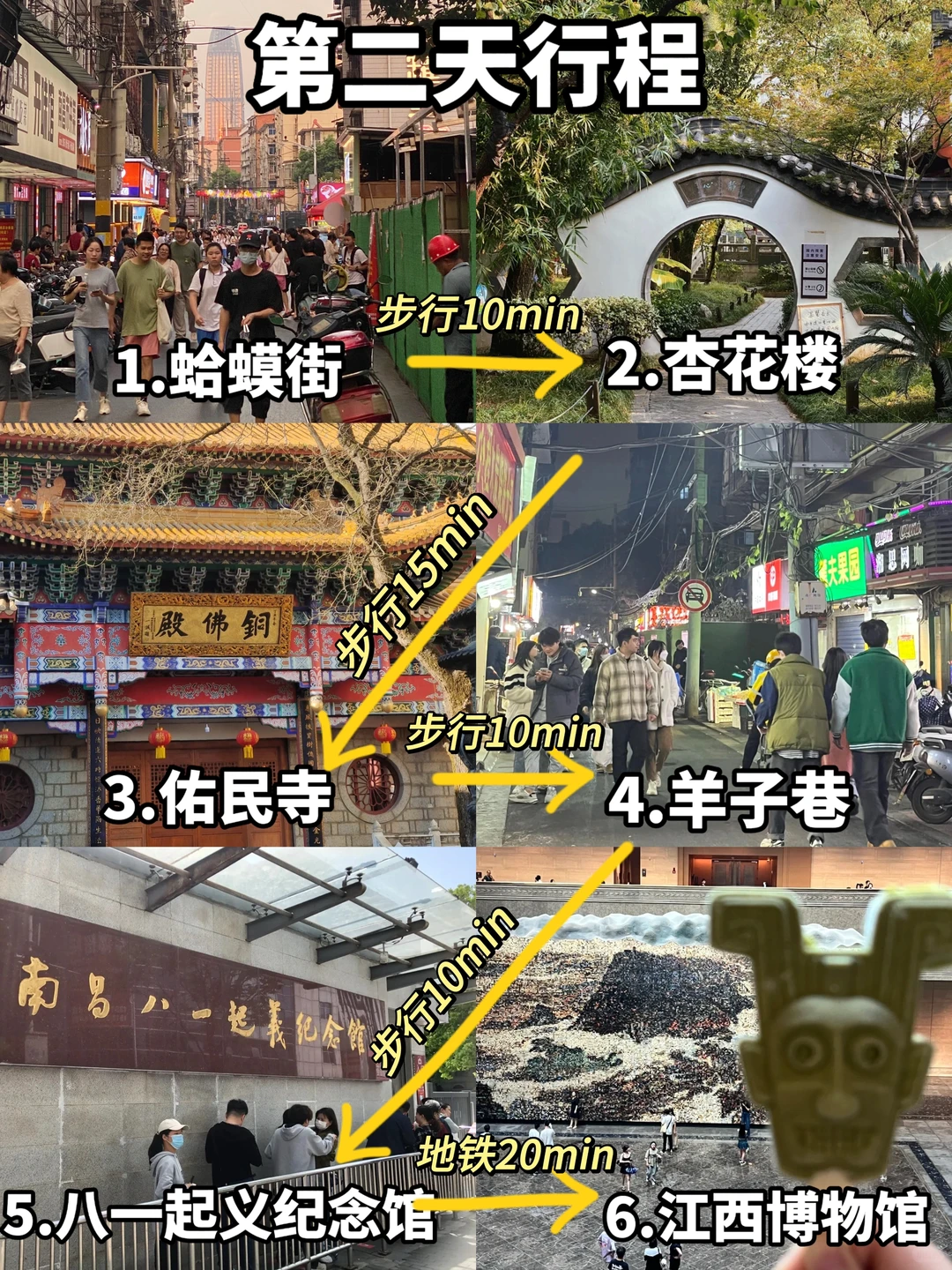 刚从南昌回来，三天三晚旅游攻略分享！