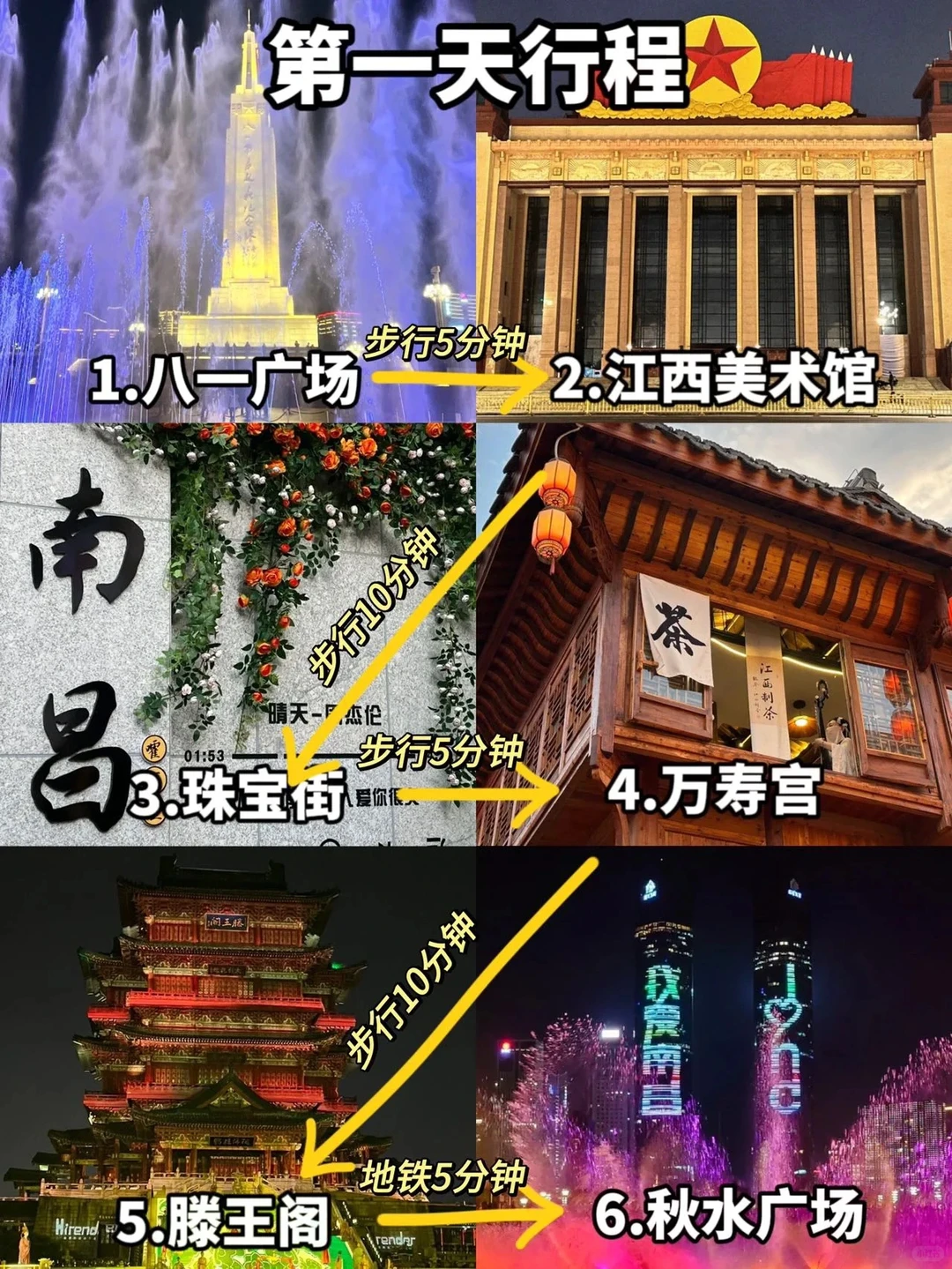 南昌旅游攻略‼️3天2夜超详细精华版游玩路线