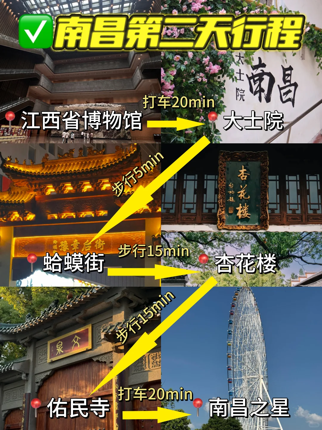 南昌旅游📍两天一夜｜保姆级逛吃攻略‼️