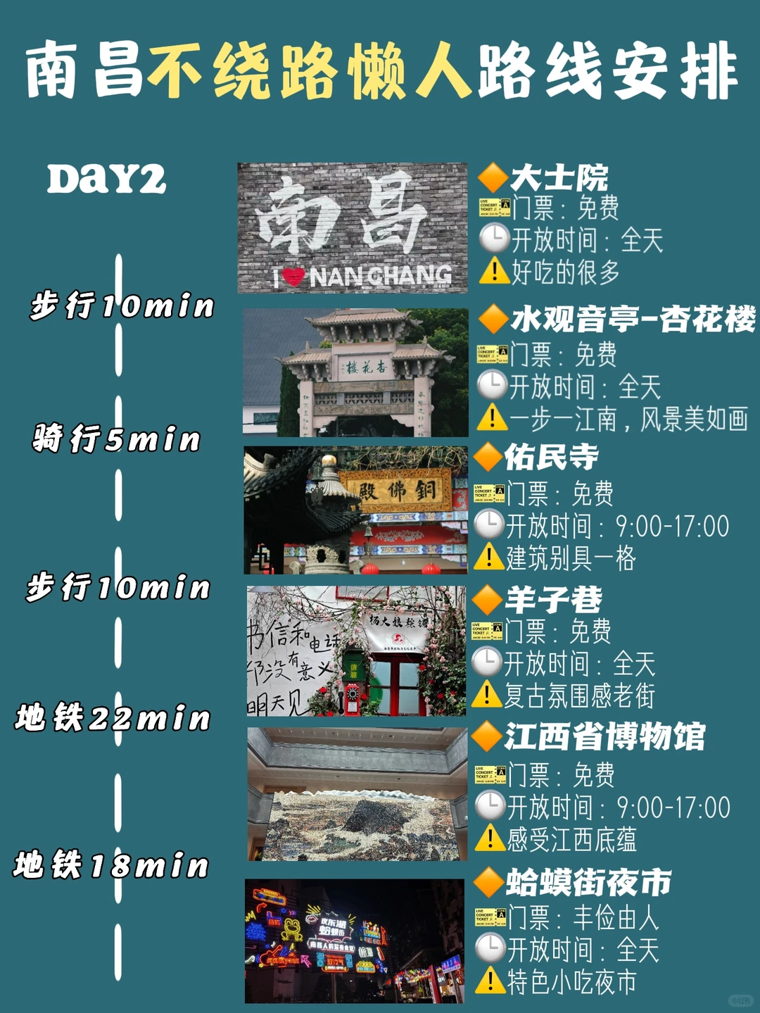 南昌懒人版旅游攻略😭两天一晚好玩不绕路！！