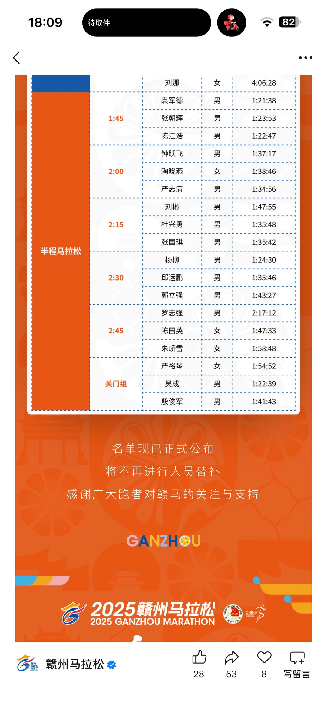 12.7赛道见吃赣南脐橙跑赣州马.破二跟紧我