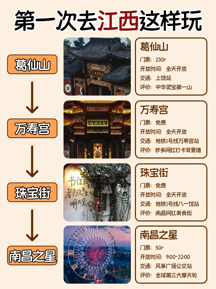 江西已回‼️坚决不删，能劝一个是一个