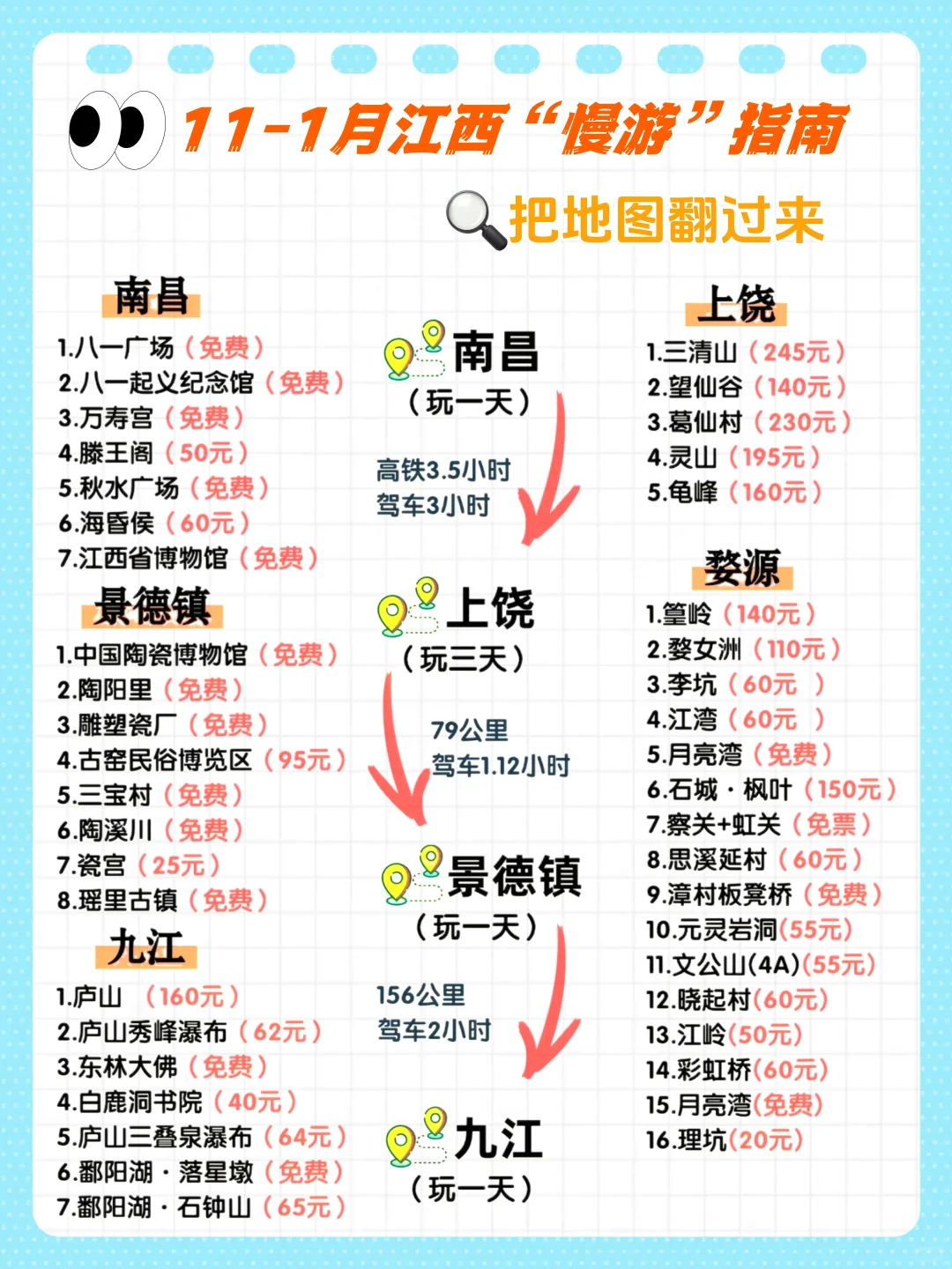秋冬来江西旅游的“反向”体验着实超乎预料