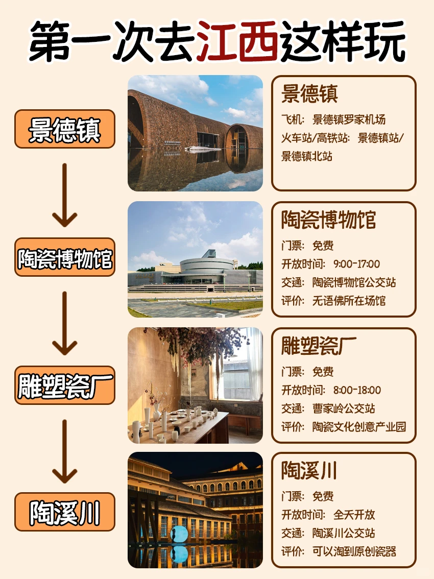 江西已回‼️坚决不删，能劝一个是一个