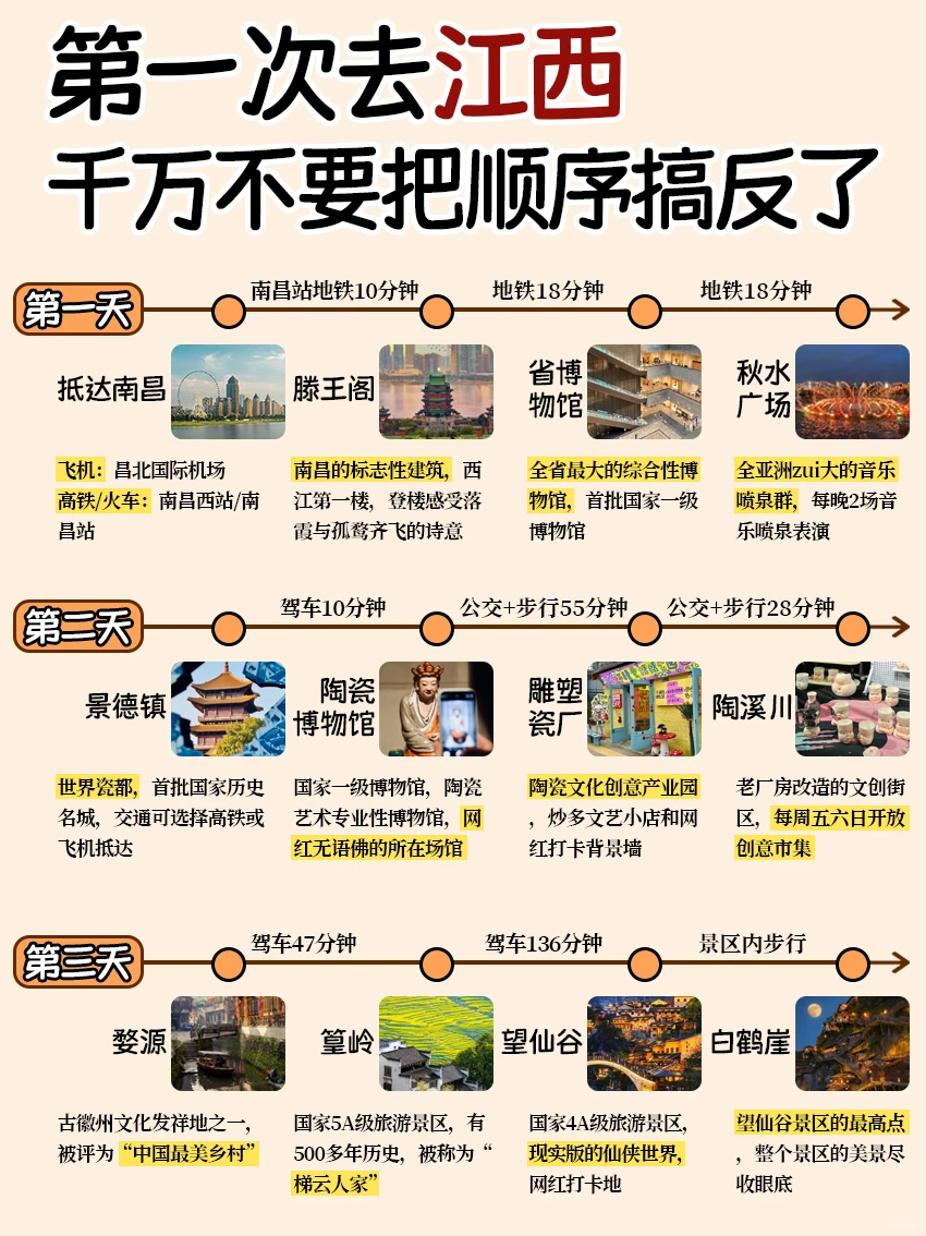 江西已回‼️坚决不删，能劝一个是一个