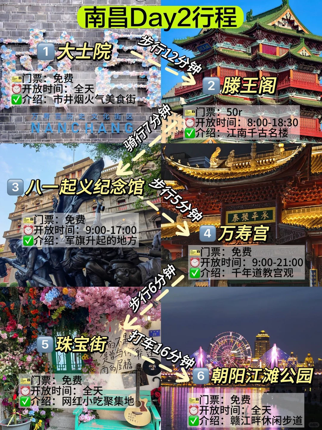 南昌3天刚回，说点不一样的大实话…