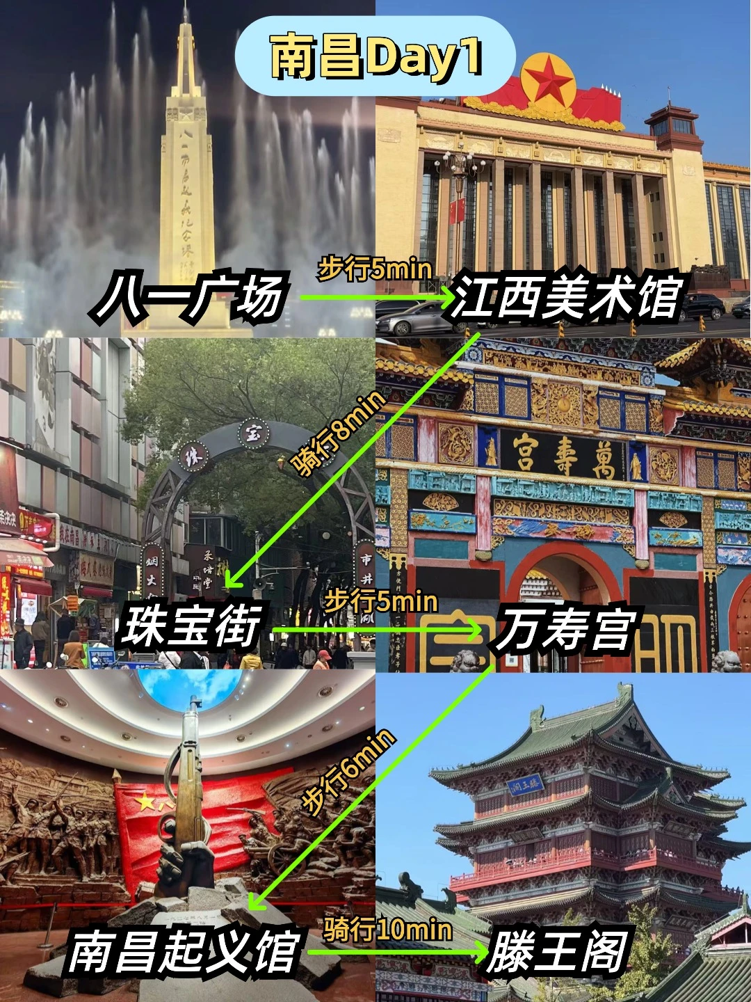 南昌两天一夜旅游攻略‼️附住宿直接抄✅