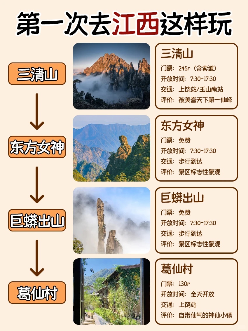 江西已回‼️坚决不删，能劝一个是一个