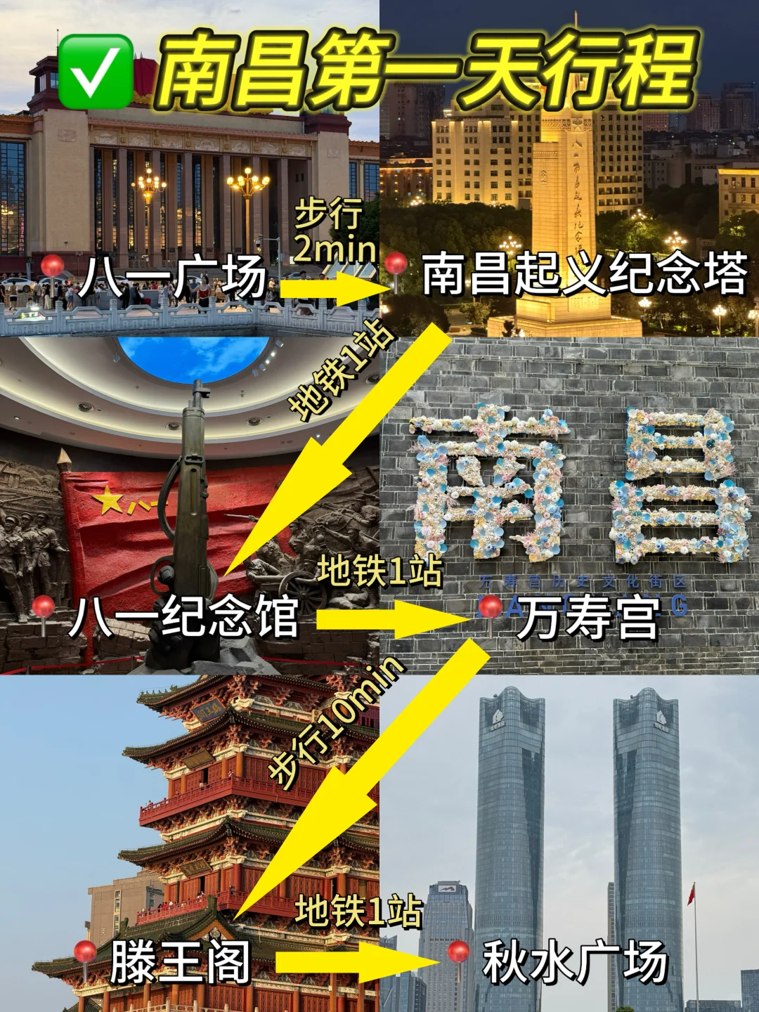 南昌旅游📍两天一夜｜保姆级逛吃攻略‼️