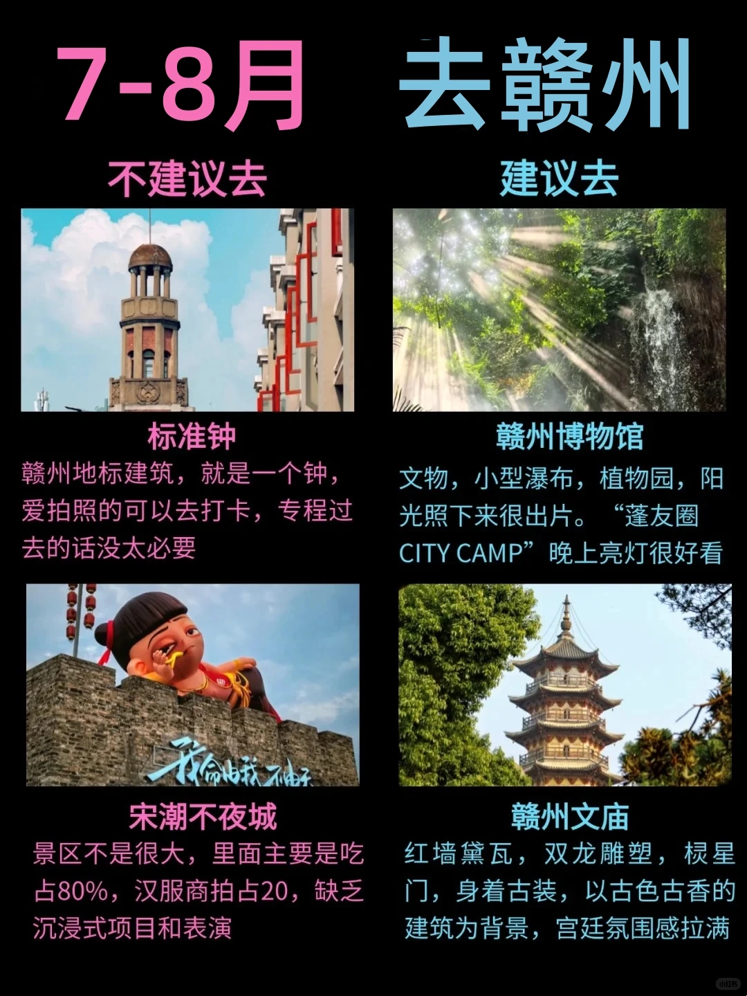 7-8月去赣州必打卡景点I附游玩攻略
