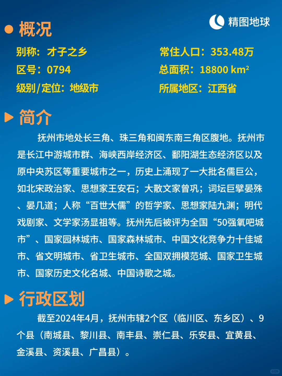 🌏 每天介绍一个城市 | 江西抚州