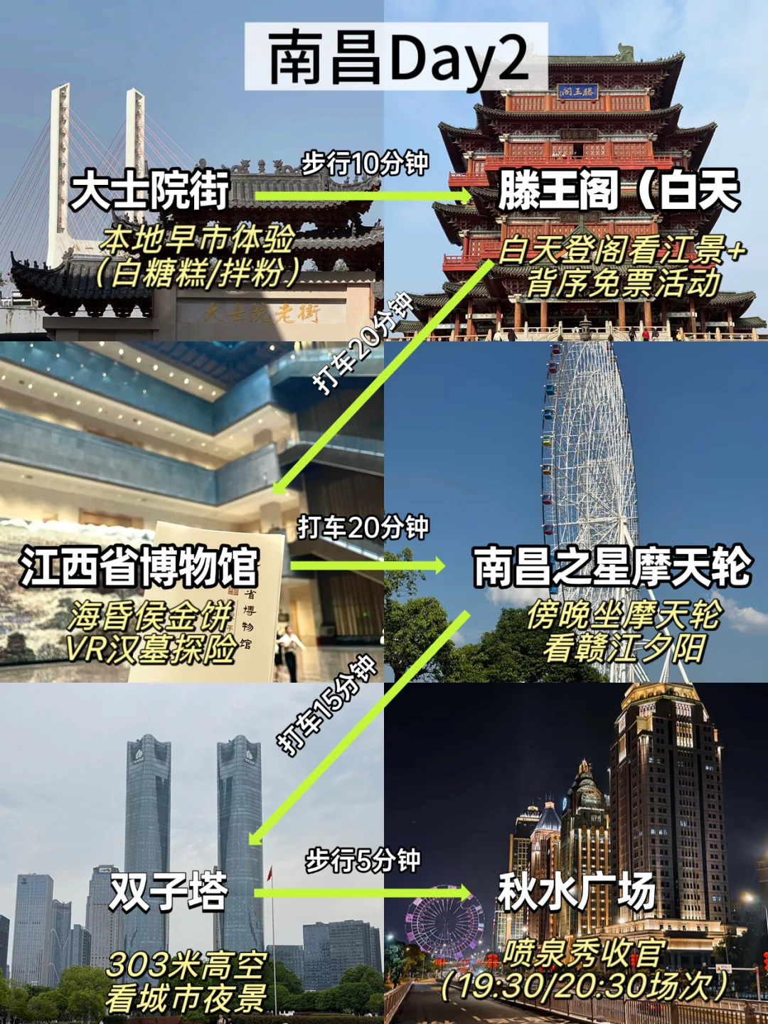南昌刚回‼️这些地方避雷❌