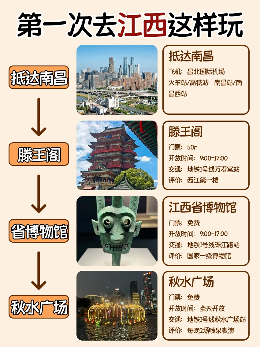 江西已回‼️坚决不删，能劝一个是一个