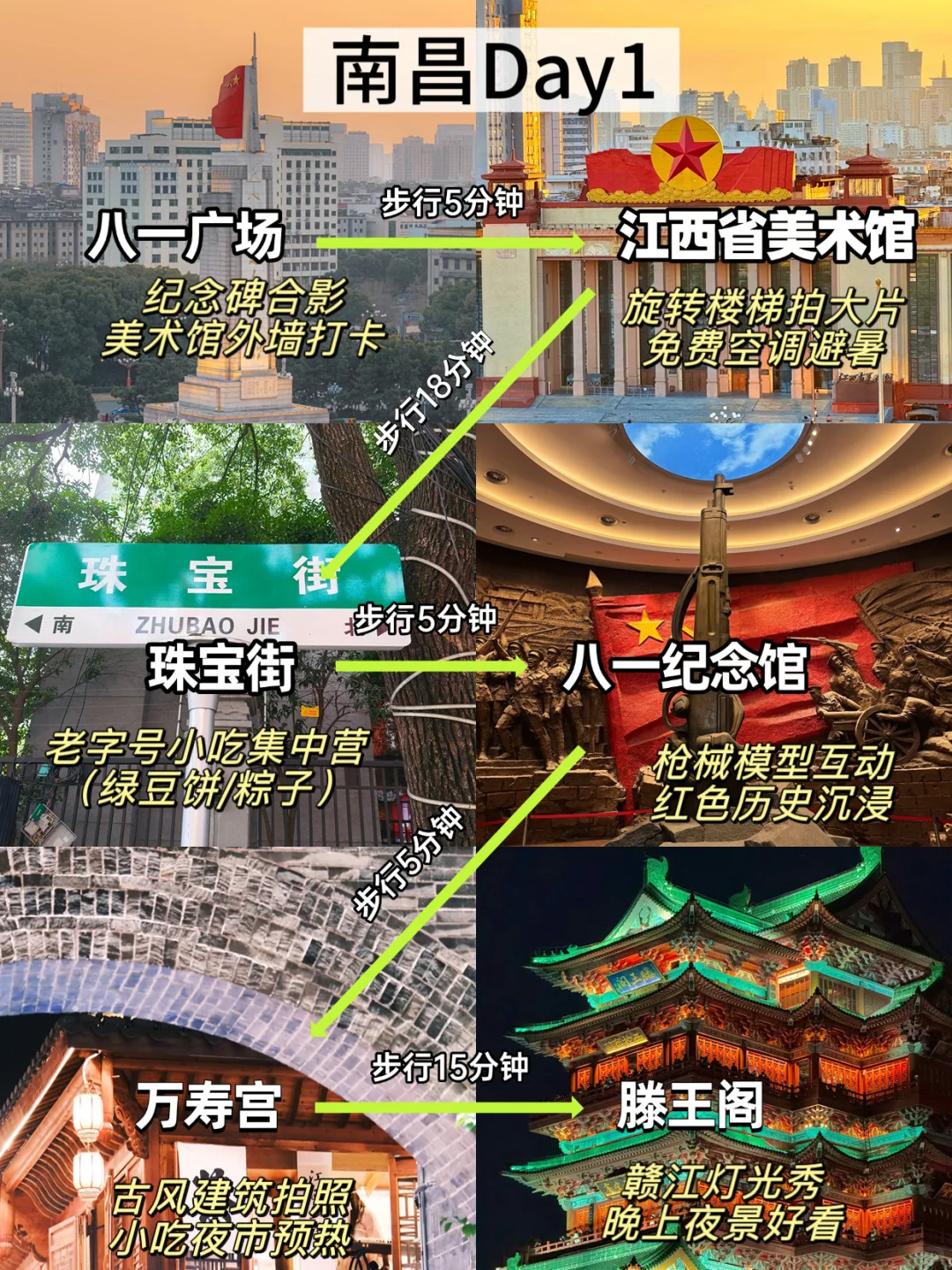 南昌刚回‼️这些地方避雷❌