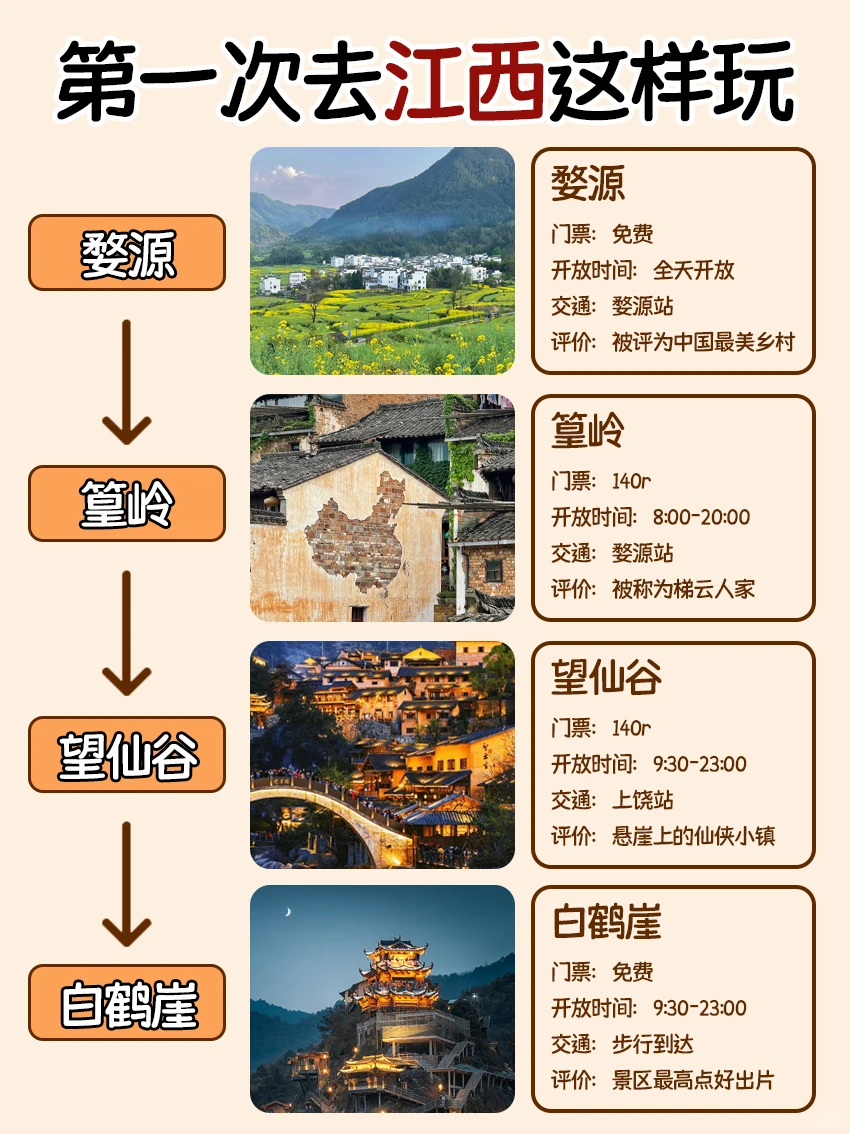 江西已回‼️坚决不删，能劝一个是一个