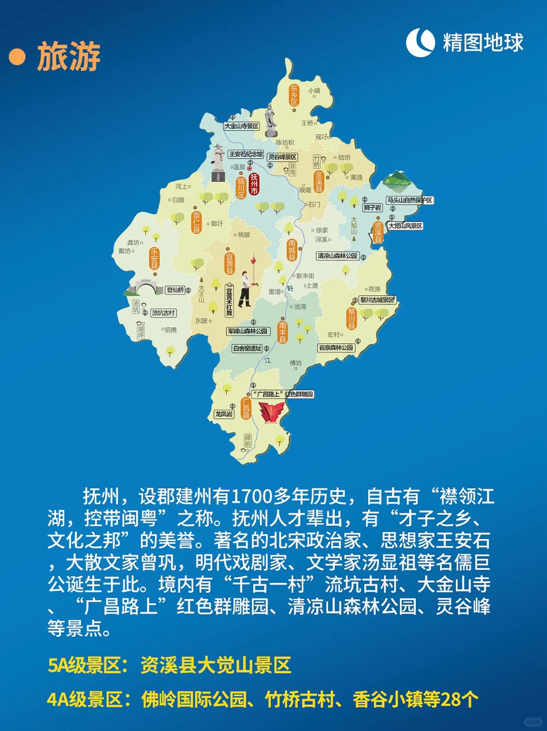 🌏 每天介绍一个城市 | 江西抚州