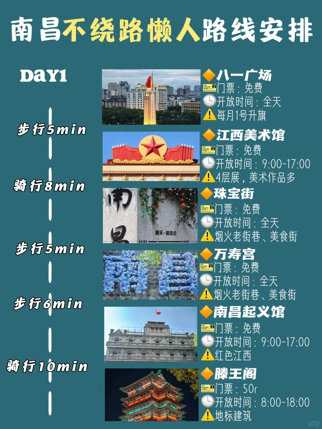 南昌懒人版旅游攻略😭两天一晚好玩不绕路！！