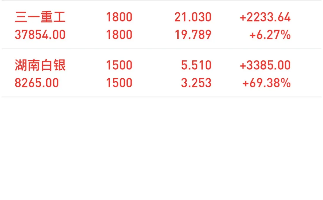 找赣州 或者信丰炒股搭子